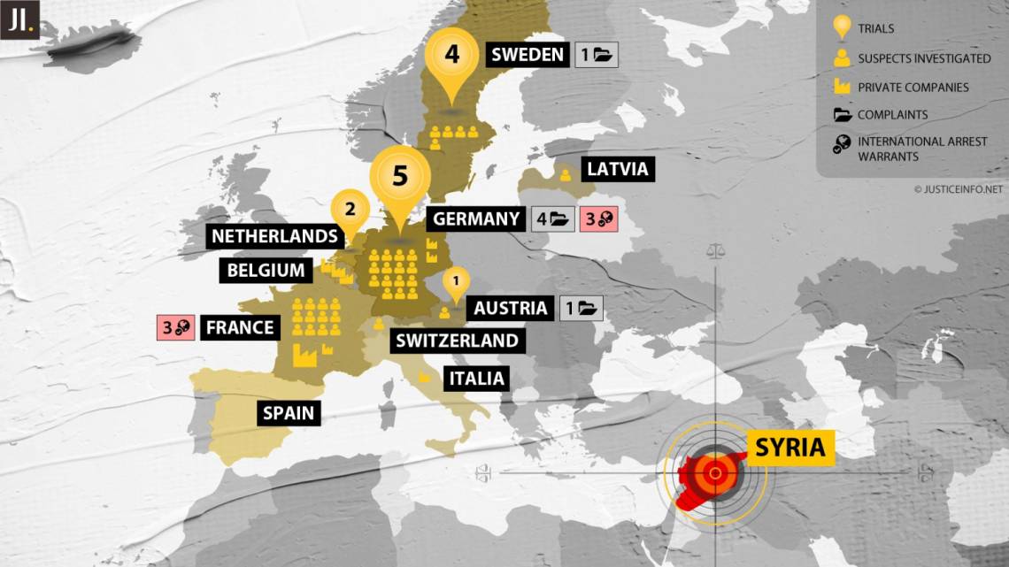 In Europe, ten countries have taken legal action on international crimes committed in Syria, with varying efficiency.