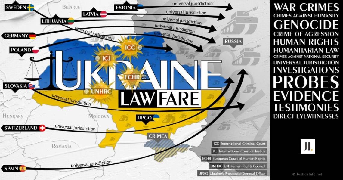 The battle of the law at a glance.