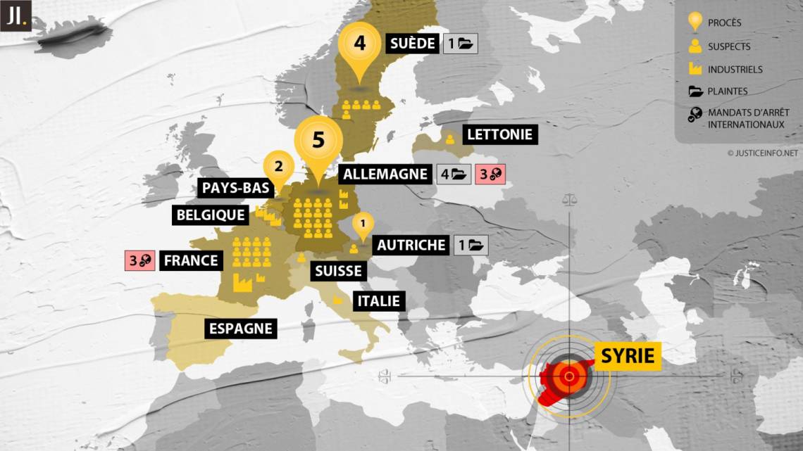 En Europe, 10 pays sont actifs sur le plan judiciaire, avec plus ou moins d&#039;efficacité, face aux crimes internationaux commis en Syrie.