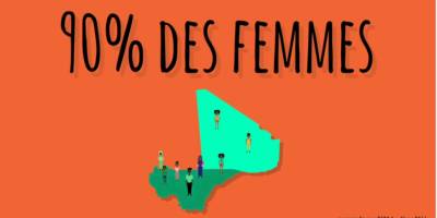 Studio Tamani produces a motion design video to raise awareness about FGM