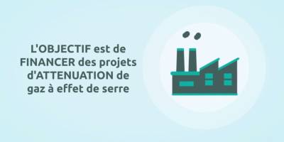 Le Fonds vert climat, c&#039;est quoi ? Infos et chiffres clés en images