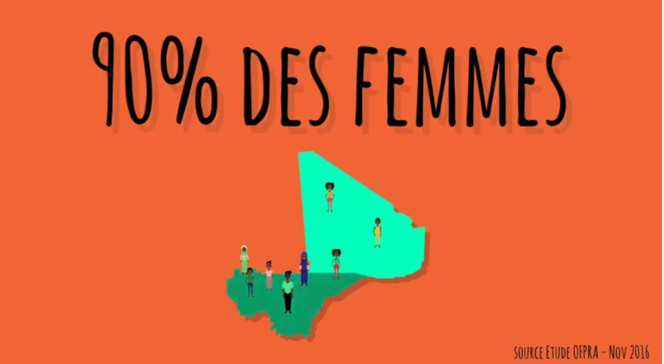 Studio Tamani produces a motion design video to raise awareness about FGM